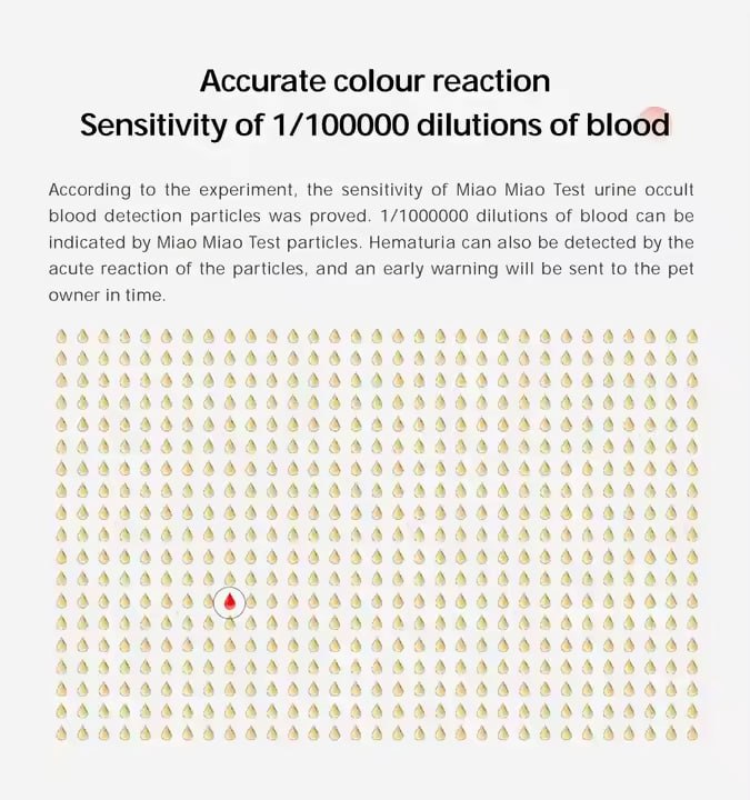 DR. VET MIAO MIAO TEST Urine Occult Blood Test Particles