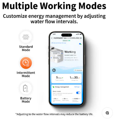 Eversweet Max 2 Pet Water Fountain Cordless