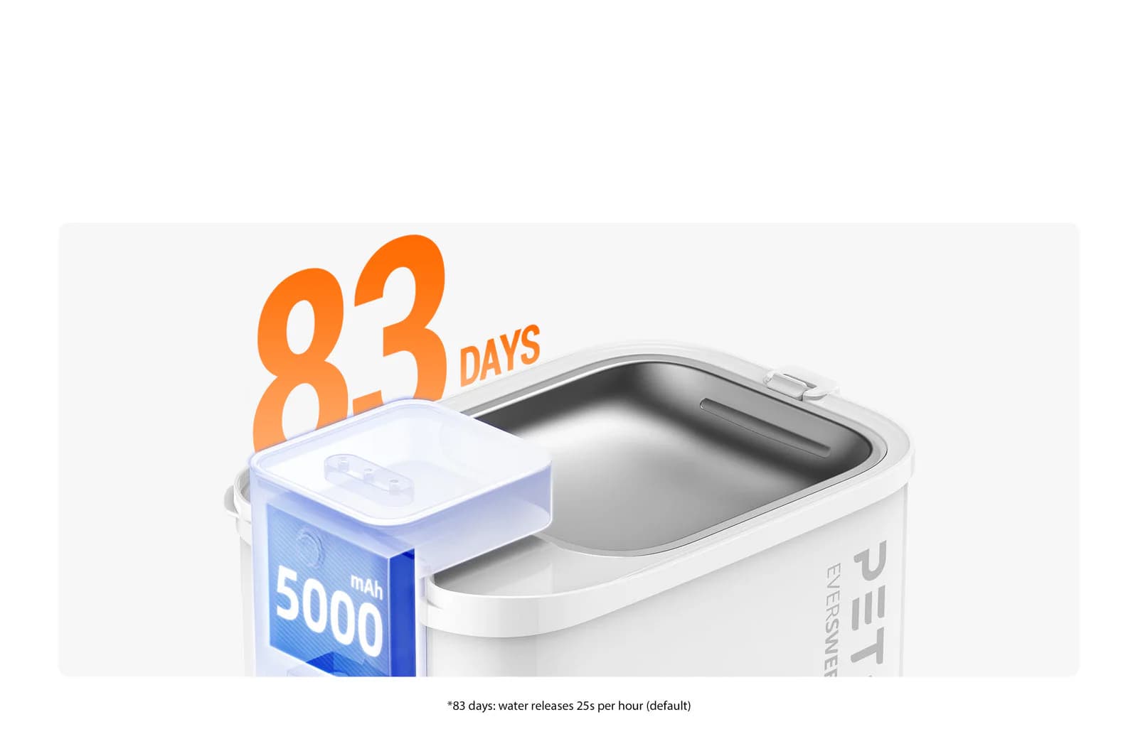 EverSweet Max 2 83-day battery operation