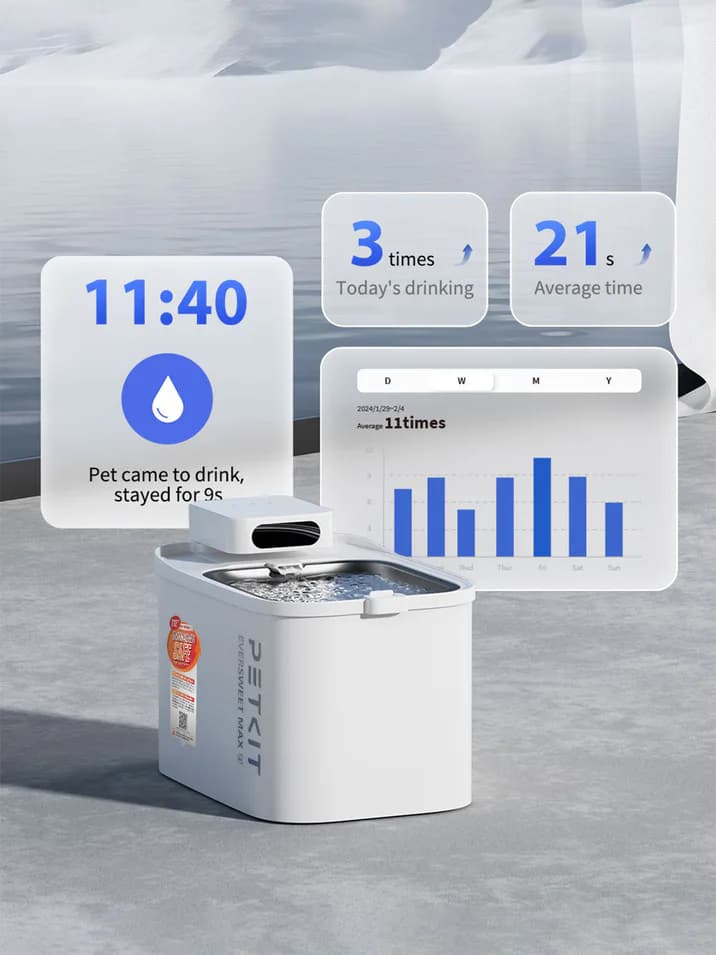 EverSweet Max 2 PETKIT app drinking-history tracking