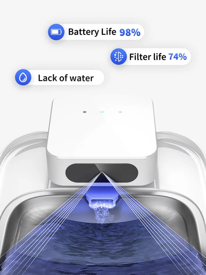 EverSweet Max 2 device-status monitoring