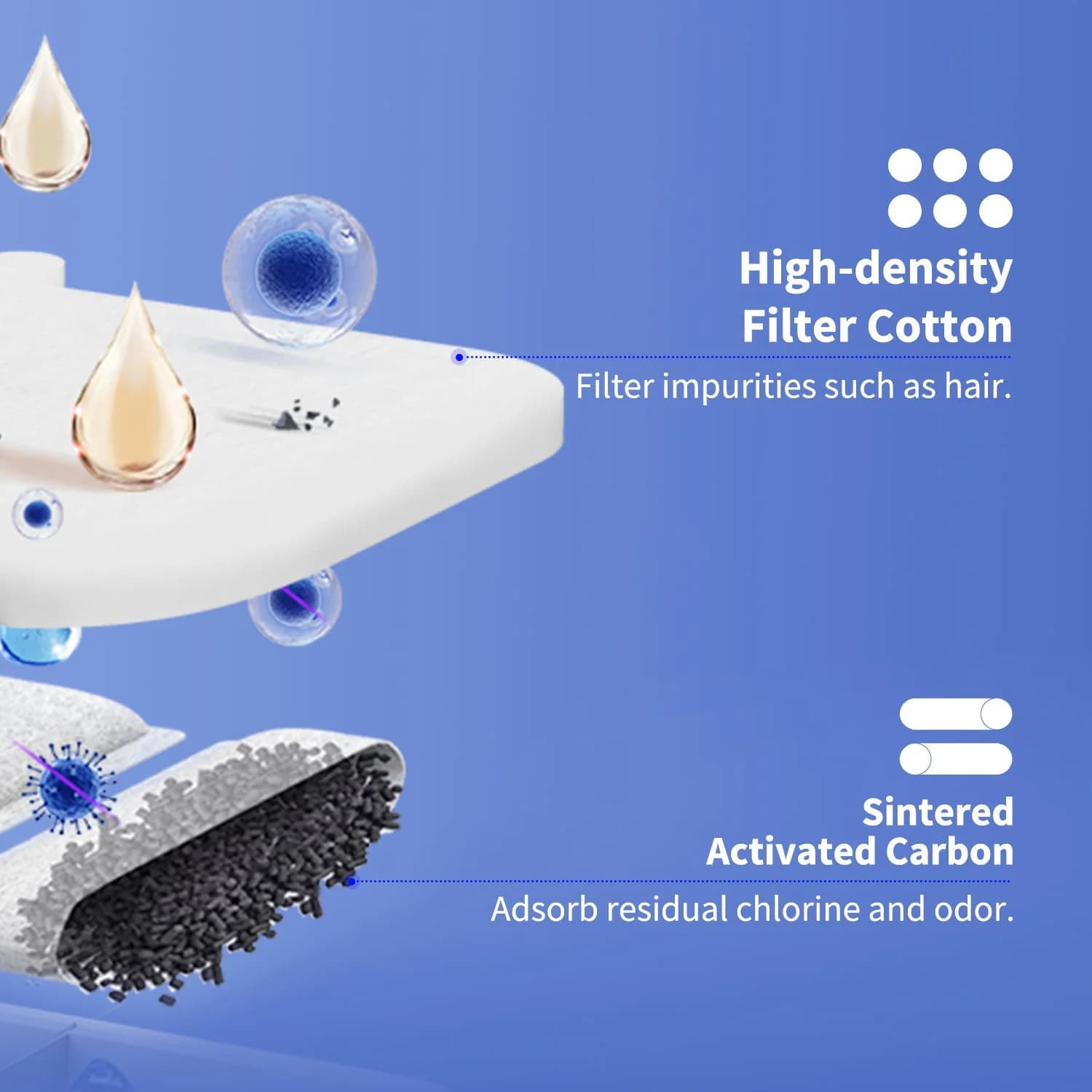 PETKIT Filter Unit RECT — product image 4