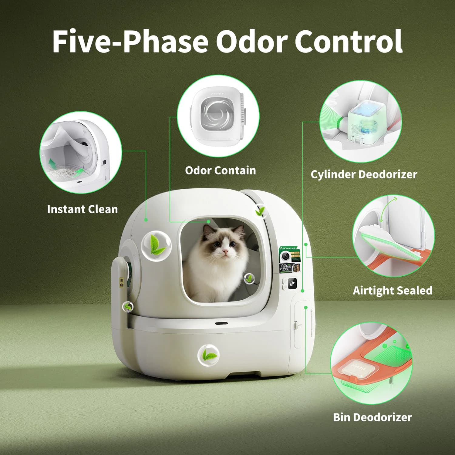 Purobot Max Pro 2 Automatic Cat Litter Box — product image 6