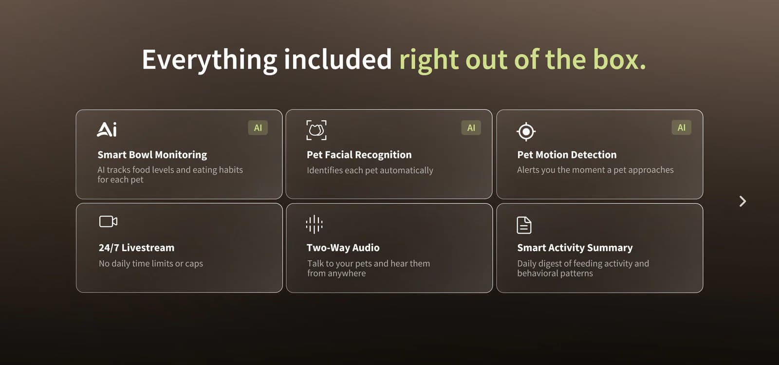 YumShare CARE+ included and optional features