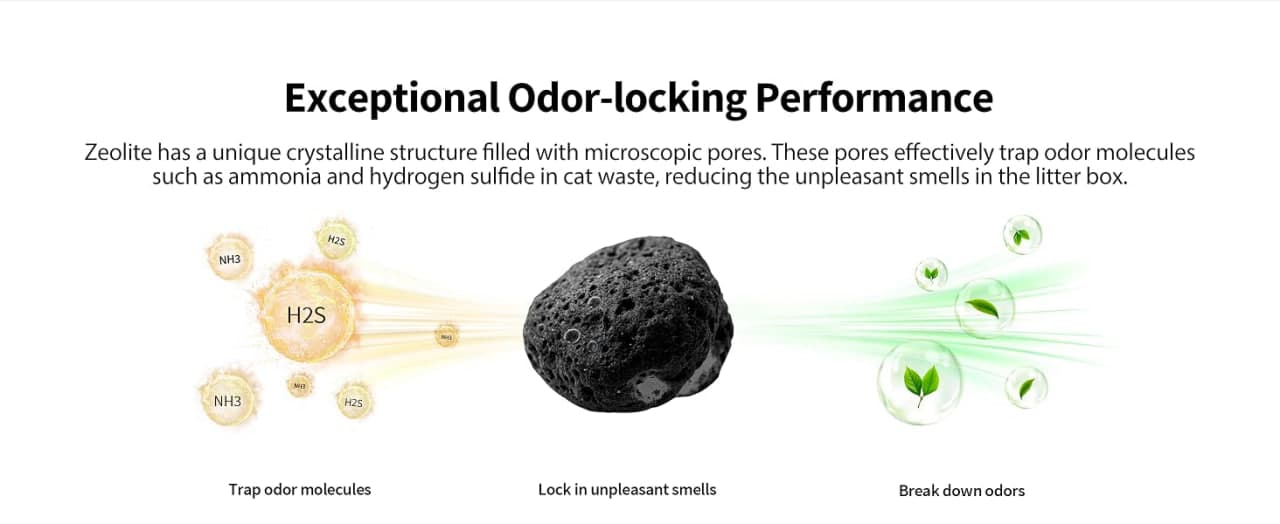 PETKIT Clump+ Tofu Mixed Cat Litter