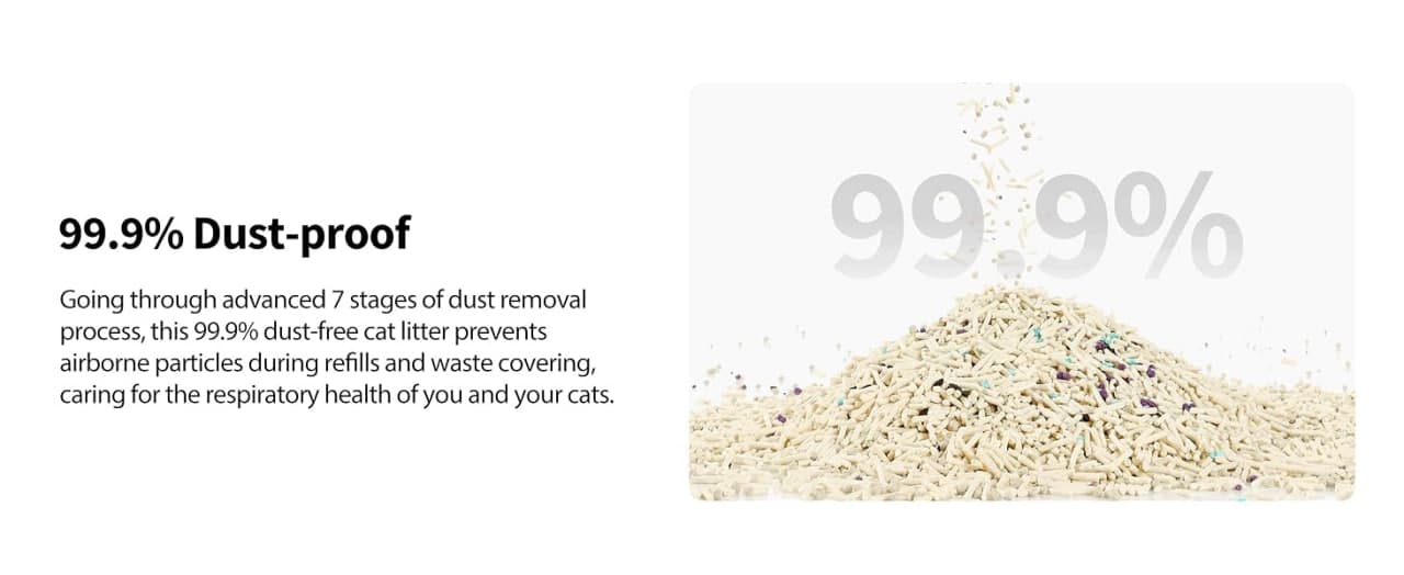 PETKIT Clump+ Tofu Mixed Cat Litter