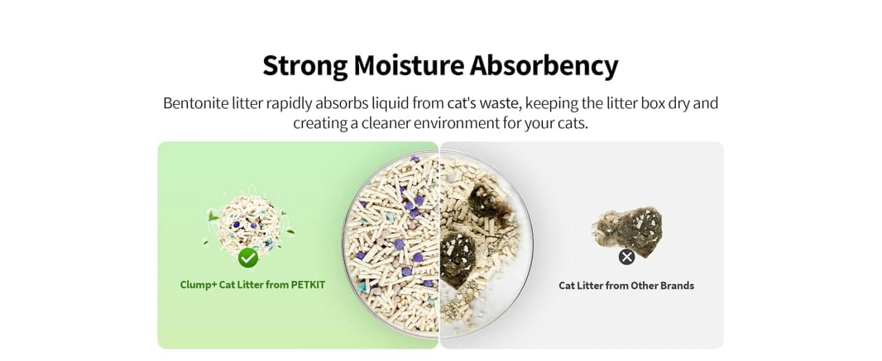 PETKIT Clump+ Tofu Mixed Cat Litter
