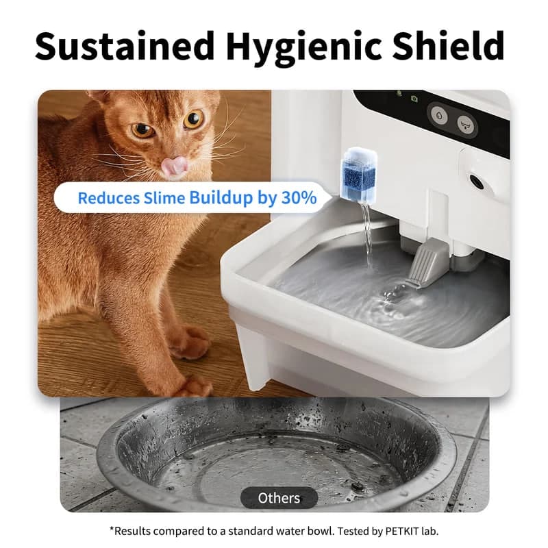 PETKIT Fountain Cube C