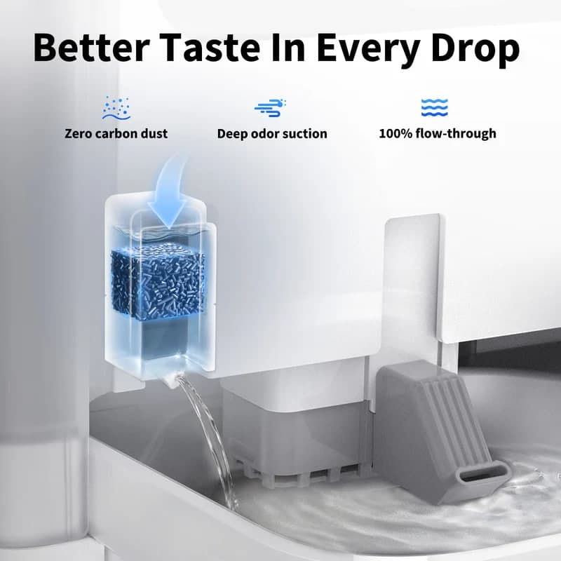 PETKIT Fountain Cube C
