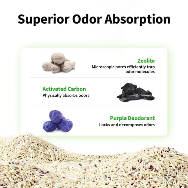 PETKIT Clump+ Tofu Mixed Cat Litter