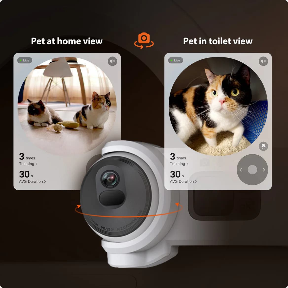 Purobot Ultra 360-degree pet monitoring