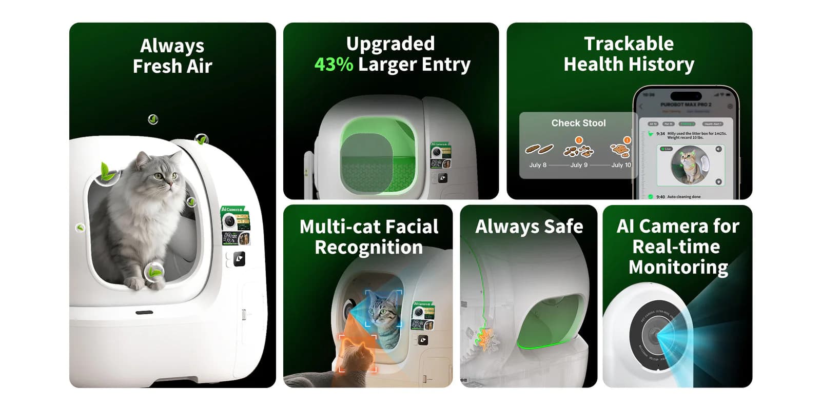 Purobot Max Pro 2 key features
