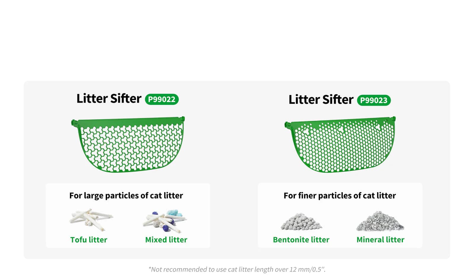 Purobot Max Pro 2 replaceable litter sifters