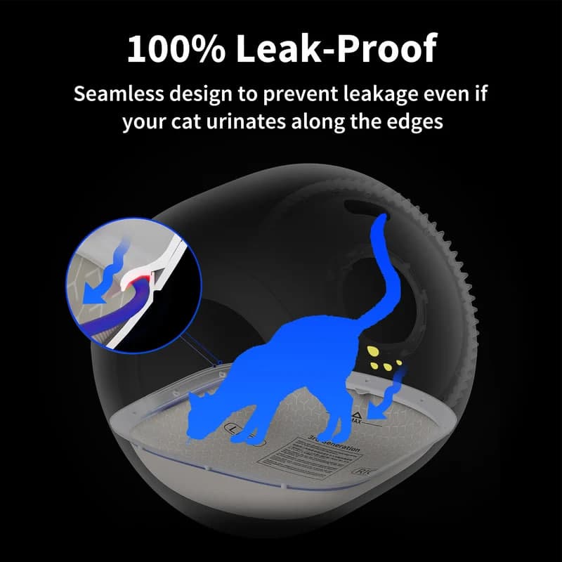PETKIT High Performance Cat Litter Pad Ultra 3.0