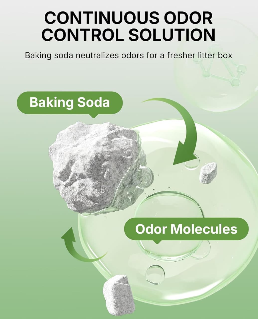 PETKIT Natural Cat Litter
