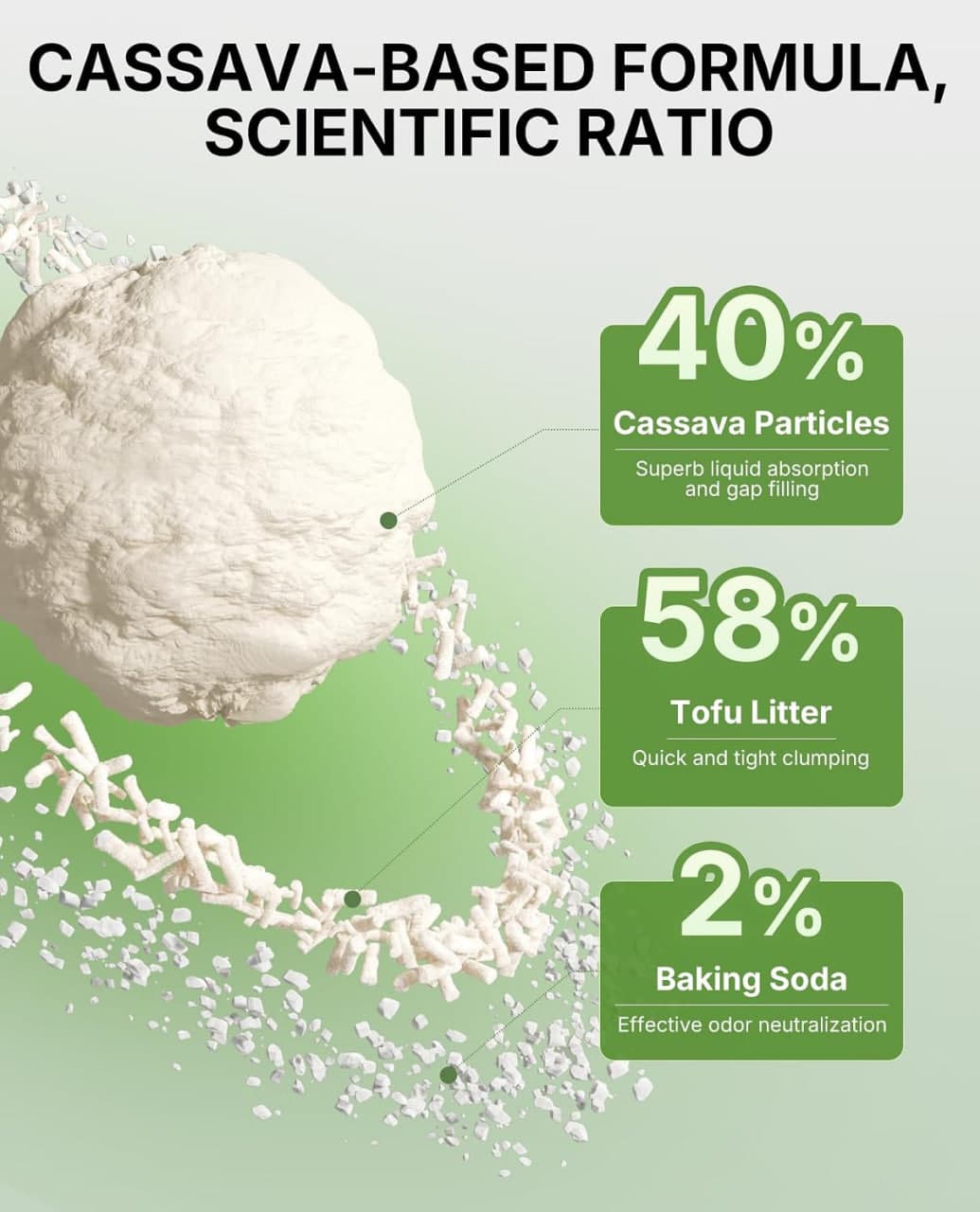 PETKIT Natural Cat Litter