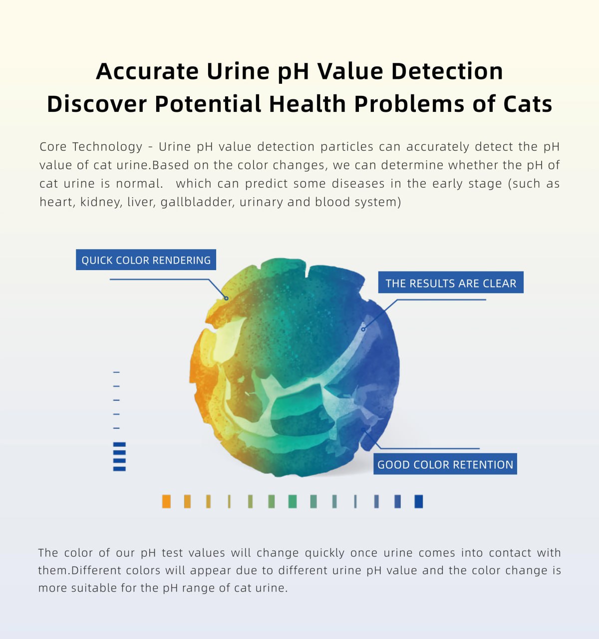 DR. VET INSTA TEST pH Value Test Particles