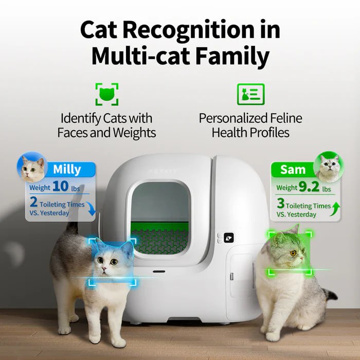 PETKIT PUROBOT MAX PRO AI-Camera Self Cleaning Cat Litter Box