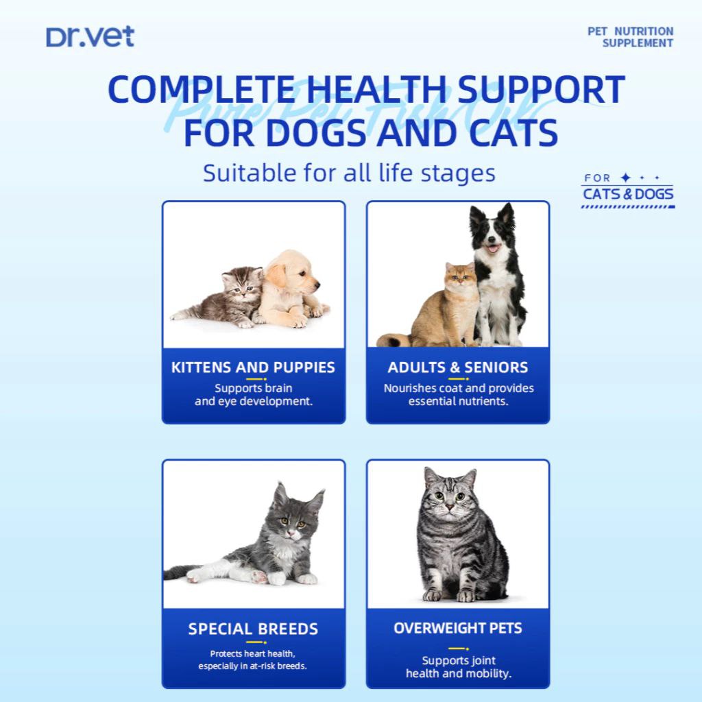 DR. VET 75% Pure Pet Fish Oil for Cats and Dogs (80 Tablets)