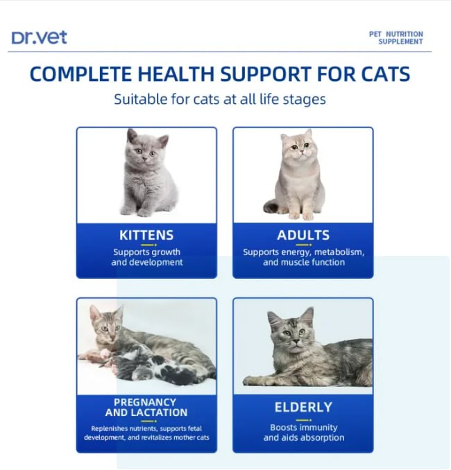 DR. VET Multivitamin for Cats with IgY (200 Tablets)