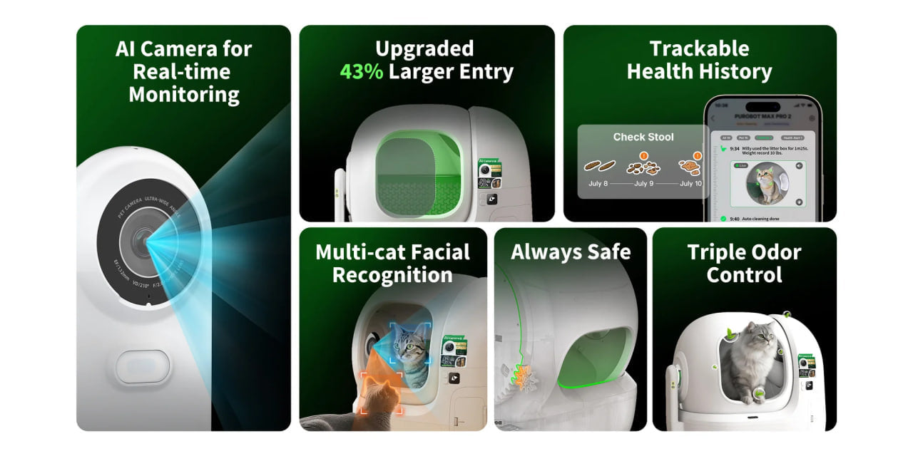 PETKIT PUROBOT MAX PRO 2 Automatic Cat Litter Box