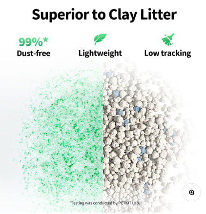 PETKIT CRYSTAL LITTER TRAY SET