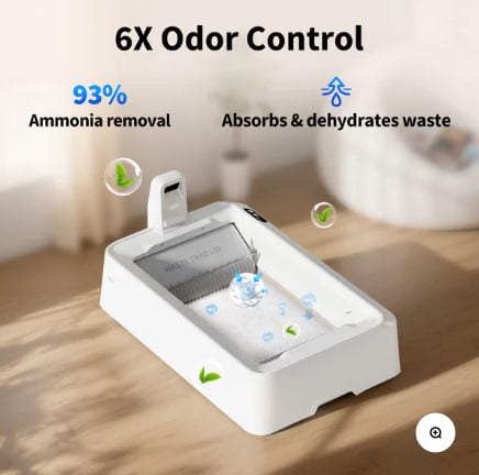 PETKIT URINE MONITOR CRYSTAL LITTER SET