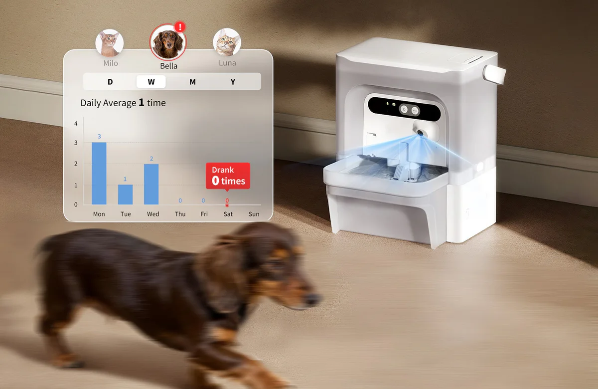 EverSweet Ultra Cat Water Fountain with built-in AI camera and facial recognition monitoring individual pets' drinking habits