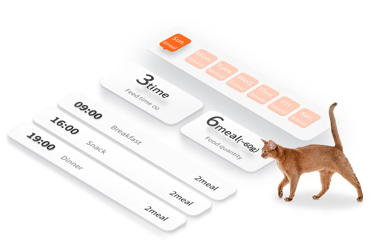 Petkit yumshare smart pet feeder