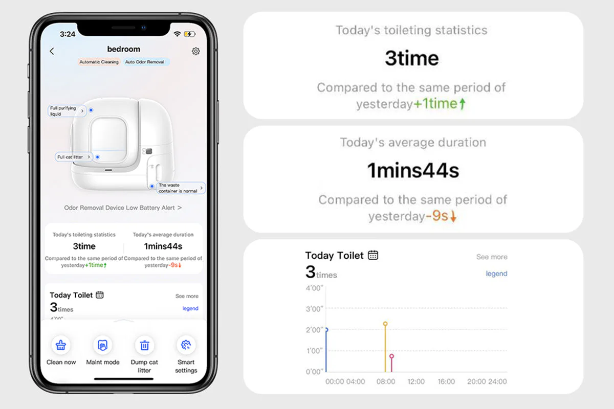 petkit app
