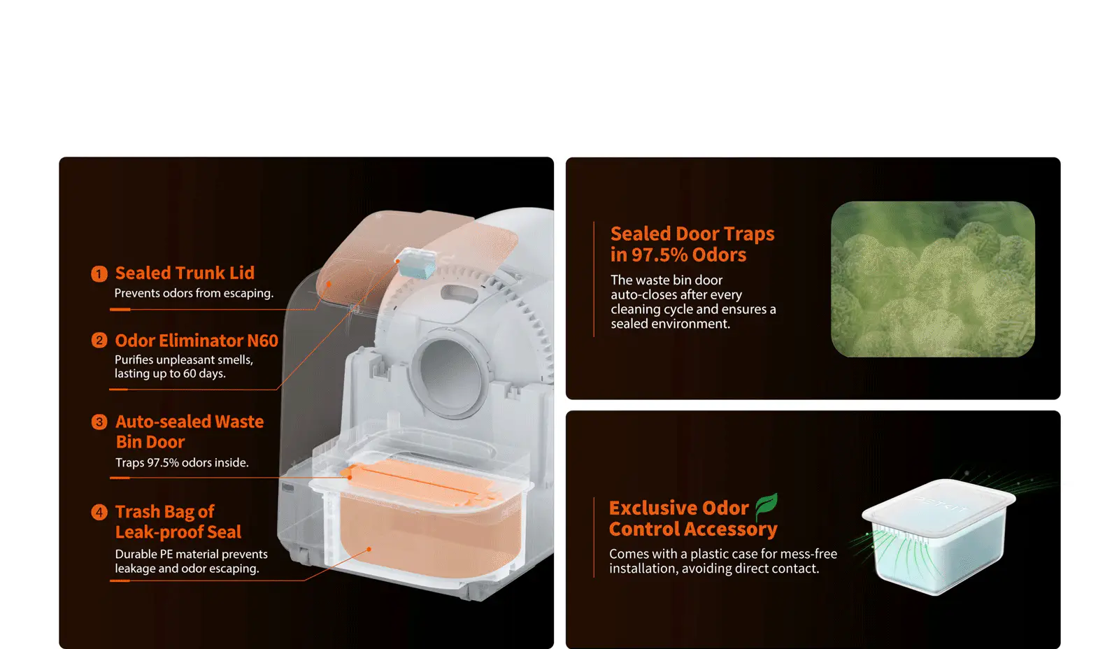 Purobot Ultra four-stage odor control